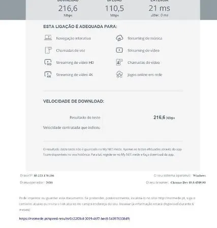 Quinta Do Ribeiro Salgado's House Βίλα *